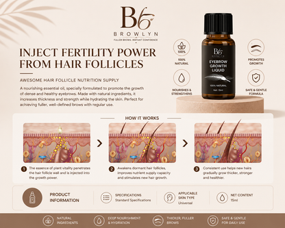 Eyebrow Growth Essential Oil